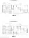 Fig. 13 - Distributed convolution for neural networks