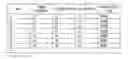 Fig. 01 - DATA PREDICTION DEVICE, DATA PREDICTION METHOD, AND PROGRAM