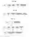 Fig. 09 - DATA META-SCALING APPARATUS AND METHOD FOR CONTINUOUS LEARNING