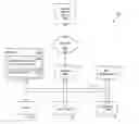 Fig. 01 - Method for Performing Graph Query Operations within a Cognitive Environment