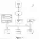 Fig. 02 - Method for Performing Graph Query Operations within a Cognitive Environment