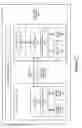 Fig. 09 - Method for Performing Graph Query Operations within a Cognitive Environment