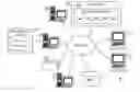 Fig. 01 - Leveraging an external ontology for graph expansion in inference systems