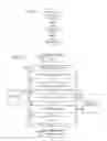 Fig. 04 - Leveraging an external ontology for graph expansion in inference systems