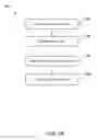 Fig. 04 - Determining deployment need for point of interest