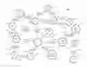 Fig. 01 - Adding Concepts to a Deep-Learning Model in Real Time