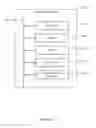 Fig. 07 - Adding Concepts to a Deep-Learning Model in Real Time