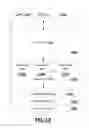 Fig. 12 - Entropy-based weighting in random forest models