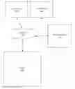 Fig. 01 - IDENTIFICATION OF EVENT SCHEDULES