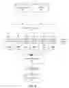 Fig. 05 - IDENTIFICATION OF EVENT SCHEDULES
