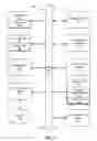 Fig. 08 - IDENTIFICATION OF EVENT SCHEDULES