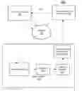 Fig. 01 - Interest prediction for unresolved users in an online system