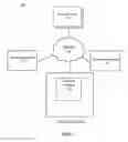 Fig. 02 - Interest prediction for unresolved users in an online system