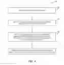 Fig. 07 - Brain-mobile interface optimization using internet-of-things