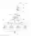 Fig. 01 - Software development platform for testing and modifying decision algorithms