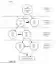 Fig. 12 - AUTONOMOUS EV CHARGING PRIORITY NETWORK