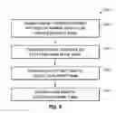 Fig. 09 - Automated generation of a package data object