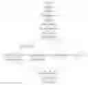 Fig. 01 - Analytical system for assessing certain characteristics of organizations