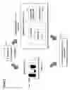 Fig. 06 - Analytical system for assessing certain characteristics of organizations