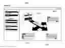 Fig. 47 - Analytical system for assessing certain characteristics of organizations