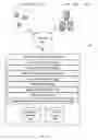 Fig. 02 - Managing projects using references