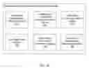 Fig. 03 - Managing projects using references