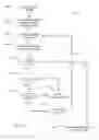 Fig. 14 - Managing projects using references