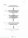Fig. 16 - Managing projects using references