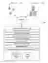 Fig. 01 - Automatically suggesting project affiliations