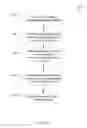 Fig. 16 - Automatically suggesting project affiliations