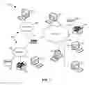 Fig. 02 - Touchless mobile applications and context-sensitive workflows