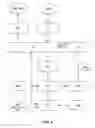 Fig. 05 - Touchless mobile applications and context-sensitive workflows