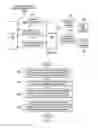 Fig. 04 - Contextual Analysis of Business Intelligence Reports