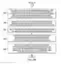 Fig. 07 - Contextual Analysis of Business Intelligence Reports