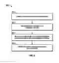Fig. 03 - A METHOD AND SYSTEM FOR LOCATING REGULATORY INFORMATION