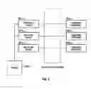 Fig. 04 - A METHOD AND SYSTEM FOR LOCATING REGULATORY INFORMATION