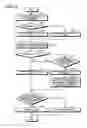 Fig. 13 - Motion analysis apparatus, motion analysis method, and computer program product