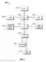 Fig. 03 - POWER DISTRIBUTION SYSTEM OPTIMIZATION FOR WELL STIMULATION AND SERVICING ENVIRONMENTS