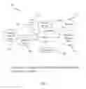 Fig. 03 - DIRECT MAIL HYBRID TRANSPORTATION ALLOCATION OPTIMIZATION SYSTEM AND METHOD