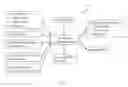 Fig. 04 - DIRECT MAIL HYBRID TRANSPORTATION ALLOCATION OPTIMIZATION SYSTEM AND METHOD