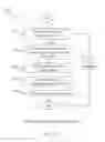 Fig. 09 - DIRECT MAIL HYBRID TRANSPORTATION ALLOCATION OPTIMIZATION SYSTEM AND METHOD