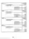 Fig. 20 - DIRECT MAIL HYBRID TRANSPORTATION ALLOCATION OPTIMIZATION SYSTEM AND METHOD