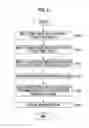 Fig. 07 - Inspection plan drafting support system, method, and program