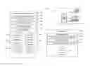 Fig. 01 - GOALS SERVICE WITH DATA MODEL