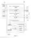 Fig. 02 - System and method for analyzing media for talent discovery