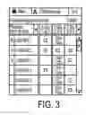 Fig. 04 - System and method for assigning employees to cash registers