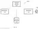 Fig. 06 - SECURE DELIVERY AND BUSINESS SYSTEM AND METHOD