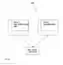 Fig. 24 - Systems and methods for transportation
