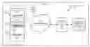 Fig. 01 - Location and time based smart label updates for auto currency conversion, symbol and item level description