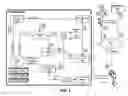 Fig. 02 - Optimization of network service based on an existing service